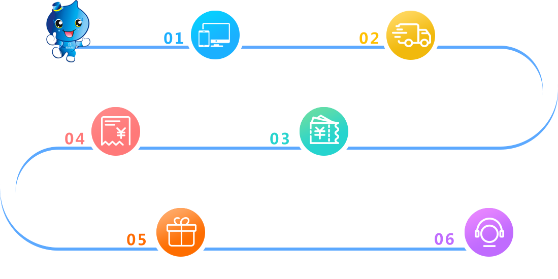 西安婚博會(huì)-索票流程